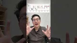  ทำไมเราถึงฝันในช่วงกลางดึก และมีความสำคัญอย่างไรต่อร่างกาย 