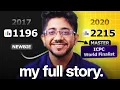 Codeforces Newbie to Master ICPC WF Competitive Programing Roadmap For Beginners 2025
