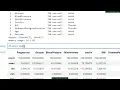 Python Tutorial 8 - Data Exploration in Python