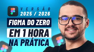 Criação de Sites