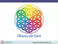Download Lagu Chaves da Cura  - Introdução