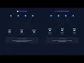 Load Balancing Algorithms Explained Round Robin Least Connections More