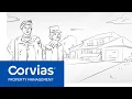 BAH Basic Allowance For Housing Explained