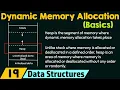 Basics of Dynamic Memory Allocation
