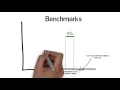 Benchmarks and Your Investment Portfolio