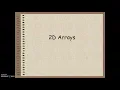 ICS4U0 - Lesson 22