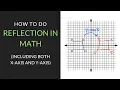 How to Reflect in Math Mathcation