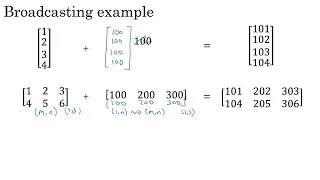 15 Python and vectorization Broadcasting in Python