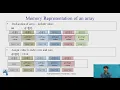 Introduction to 2D arrays
