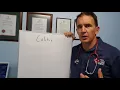 Colitis