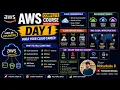 AWS Complete Course Day 1 Cloud Fundamentals IAM AWS CLI Global Infrastructure Hands-on