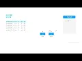 Arithmetic Operators Learn Python in Hindi Mothertong - Hindi