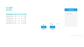 Arithmetic Operators Learn Python in Hindi Mothertong - Hindi