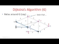 Computer Networks 5 3 Dijkstra s Algorithm YouTube 360p