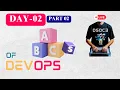 Day-2-II What is DevOps DevSecOps SRLC Release Semantics 2025 Full DevOps Tutorials Beginners
