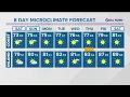 Slightly below average temperatures until middle of next week