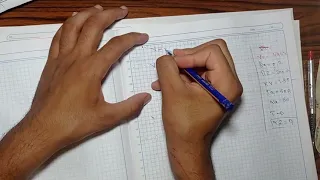 شرح مادة آلات الجر الكهربي شرح مسائل الباب الثالث محرك منفصل التغذية 