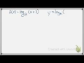 graphing logarithmic functions with transformations