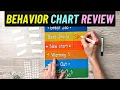Behavior Chart Review for Kids Dry Erase Tip Honest Thoughts