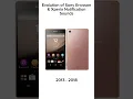 Download Lagu Evolution of Sony Ericsson and Xperia Notification Sounds #sony #smartphone #notification