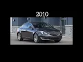 Buick regal 1972 to 2023 evolution