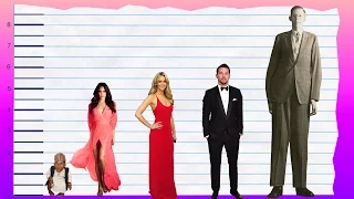 How Tall Is Jenna Dewan - Height Comparison