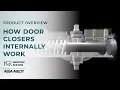 How Closers Internally Work Norton Rixson Door Controls