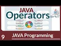 Java Operators java programming for beginners in Amharic 2022 part 9