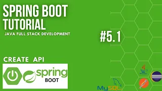 Spring Boot Tutorial E5 1 Java Full Stack 2023