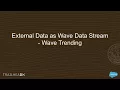 Report on External Data with Salesforce Connect