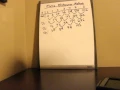 Unit 4 Finite Difference Method Part 2