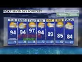 Monday Evening Forecast