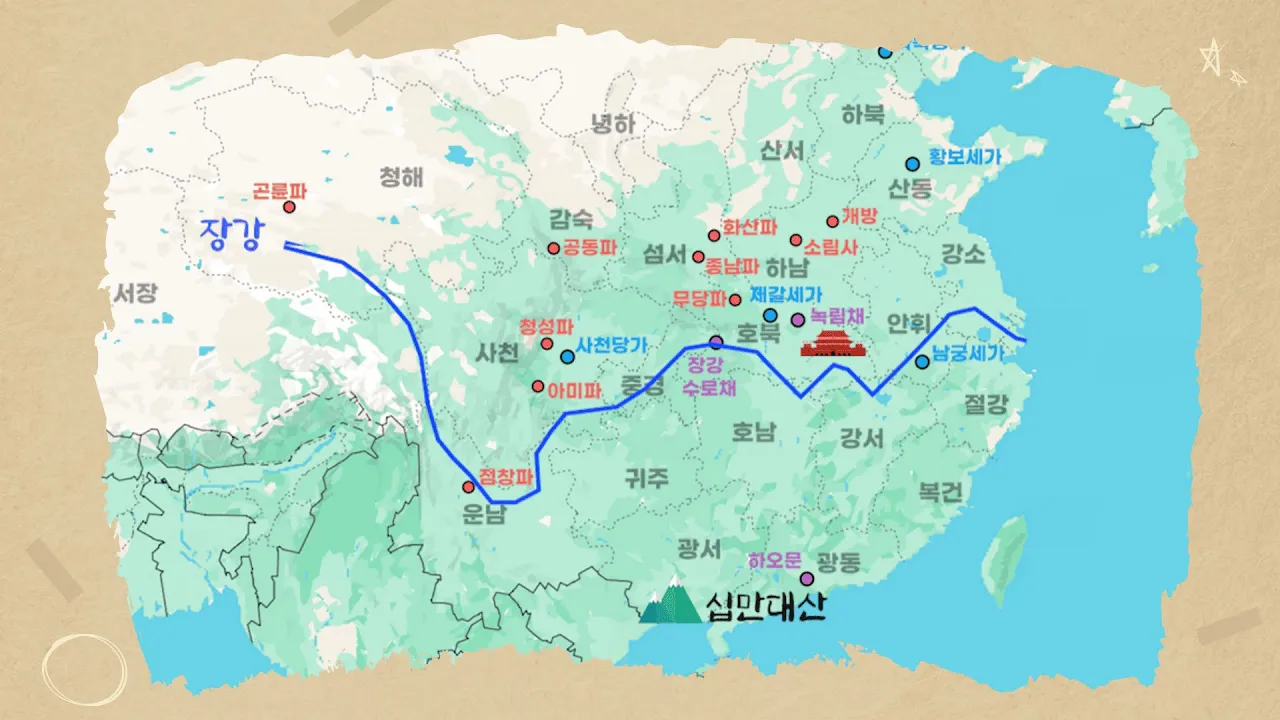 1. 무협의 세력 (feat. 무협물이란?)