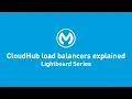 CloudHub Load Balancers Explained Lightboard Series