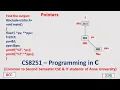 Pointers in C Pointer Operators NULL Pointer Programs CS3251 - Programming in C Tamil 36