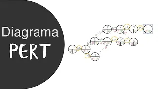 Diagrama de PERT - Paso a paso