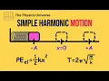 AP Physics 1 Simple Harmonic Motion Review