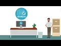 Account Provisioning Just Got Faster Easier and Smarter