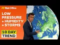 10 Day Trend 2023 - Lower pressure higher humidity