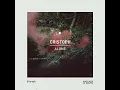 Alone (feat. FEMME) - Cristoph