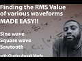 RMS values of Various wave forms Sine Sawtooth Square -