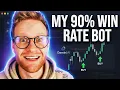 How to Create an RSI Trading Bot for MT5 using AI Zero Experience Needed