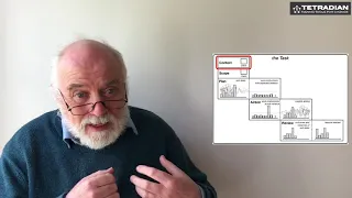 introduction to change mapping tetradian on tools for change