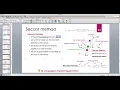 Java for Scientific Computing Root Finding Algorithms -