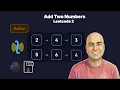 Add Two Numbers LeetCode 2 Java Python Edge Cases Covered
