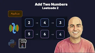 Add Two Numbers LeetCode 2 Java Python Edge Cases Covered