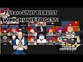 7 Stars Unit Tierlist WHICH UNIT TO GET All Star Tower Defense ASTD