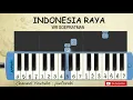 Download Lagu not pianika indonesia raya - tutorial pianika