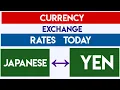 Japanese Yen Rates Today 14 August 2025 Transfer Money International Through Revolut