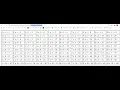 print table in php using for loop program to print table from 2 to 10 in php in Hindi